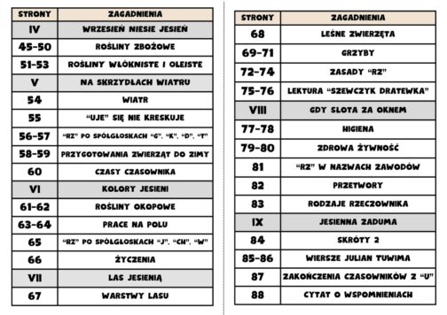 Nowy Elementarz Odkrywców | Wklejki do klasy 3 | Część 1 | 135 stron A4 PDF - obrazek 5