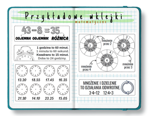 Ale to ciekawe | Wklejki do klasy 3 | Część 1 | 114 stron A4 PDF - obrazek 3