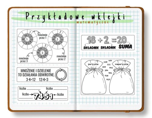 Lokomotywa | Wklejki do klasy 3 | Część 1 | 111 stron A4 PDF - obrazek 3