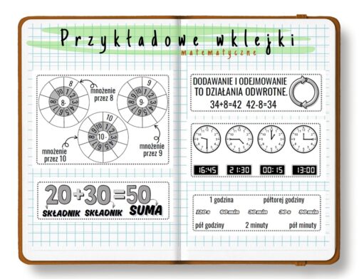 Szkoła Na Tak | Wklejki do klasy 3 | Część 1 | 120 stron A4 PDF - obrazek 3