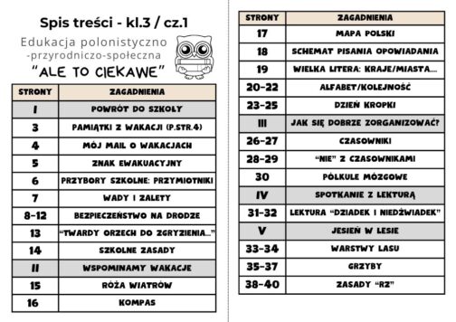 Ale to ciekawe | Wklejki do klasy 3 | Część 1 | 114 stron A4 PDF - obrazek 7