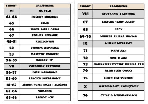 Ale to ciekawe | Wklejki do klasy 3 | Część 1 | 114 stron A4 PDF - obrazek 6
