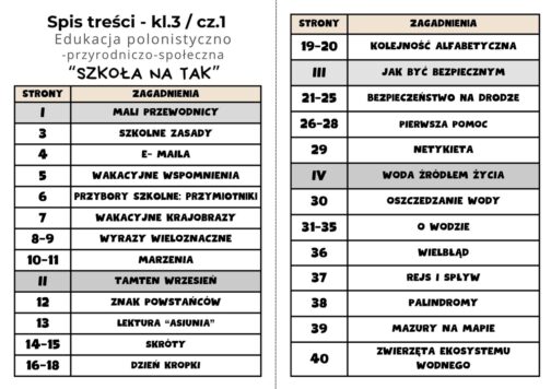Szkoła Na Tak | Wklejki do klasy 3 | Część 1 | 120 stron A4 PDF - obrazek 4