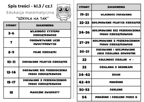 Szkoła Na Tak | Wklejki do klasy 3 | Część 1 | 120 stron A4 PDF - obrazek 6